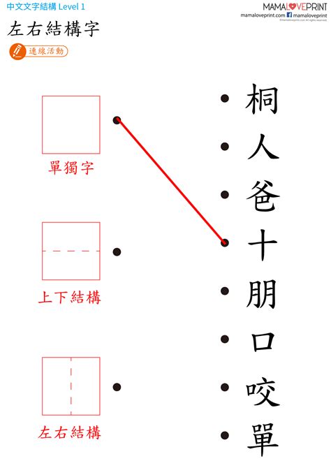 上下結構字查詢|用戶指引